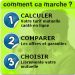 Éviter les pièges des mutuelles